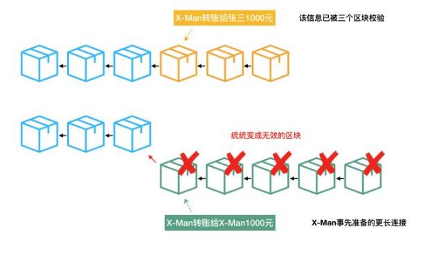 &#21315;&#20159;&#20307;&#32946;&#30331;&#24405;&#32593;&#31449;&#65288;&#20013;&#22269;&#65289;&#38598;&#22242;&#26377;&#38480;&#20844;&#21496;