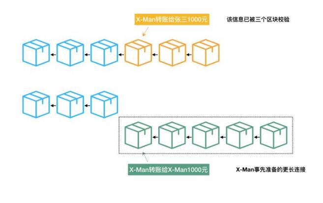 &#21315;&#20159;&#20307;&#32946;&#30331;&#24405;&#32593;&#31449;&#65288;&#20013;&#22269;&#65289;&#38598;&#22242;&#26377;&#38480;&#20844;&#21496;