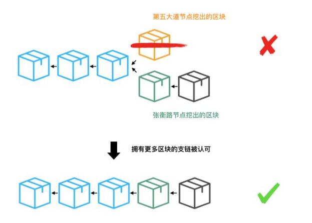 &#21315;&#20159;&#20307;&#32946;&#30331;&#24405;&#32593;&#31449;&#65288;&#20013;&#22269;&#65289;&#38598;&#22242;&#26377;&#38480;&#20844;&#21496;
