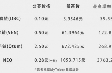 &#21315;&#20159;&#20307;&#32946;&#30331;&#24405;&#32593;&#31449;&#65288;&#20013;&#22269;&#65289;&#38598;&#22242;&#26377;&#38480;&#20844;&#21496;