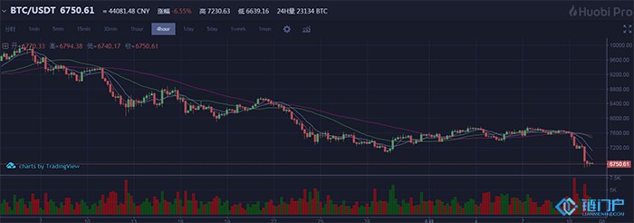 &#21315;&#20159;&#20307;&#32946;&#30331;&#24405;&#32593;&#31449;&#65288;&#20013;&#22269;&#65289;&#38598;&#22242;&#26377;&#38480;&#20844;&#21496;