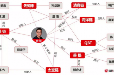 &#21315;&#20159;&#20307;&#32946;&#30331;&#24405;&#32593;&#31449;&#65288;&#20013;&#22269;&#65289;&#38598;&#22242;&#26377;&#38480;&#20844;&#21496;