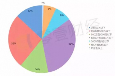 &#21315;&#20159;&#20307;&#32946;&#30331;&#24405;&#32593;&#31449;&#65288;&#20013;&#22269;&#65289;&#38598;&#22242;&#26377;&#38480;&#20844;&#21496;