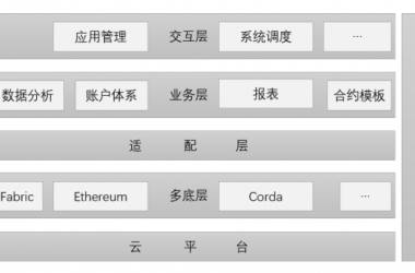 &#21315;&#20159;&#20307;&#32946;&#30331;&#24405;&#32593;&#31449;&#65288;&#20013;&#22269;&#65289;&#38598;&#22242;&#26377;&#38480;&#20844;&#21496;