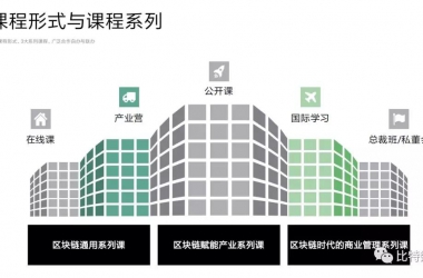 &#21315;&#20159;&#20307;&#32946;&#30331;&#24405;&#32593;&#31449;&#65288;&#20013;&#22269;&#65289;&#38598;&#22242;&#26377;&#38480;&#20844;&#21496;