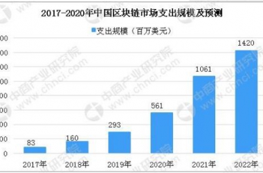&#21315;&#20159;&#20307;&#32946;&#30331;&#24405;&#32593;&#31449;&#65288;&#20013;&#22269;&#65289;&#38598;&#22242;&#26377;&#38480;&#20844;&#21496;