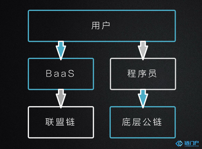&#21315;&#20159;&#20307;&#32946;&#30331;&#24405;&#32593;&#31449;&#65288;&#20013;&#22269;&#65289;&#38598;&#22242;&#26377;&#38480;&#20844;&#21496;