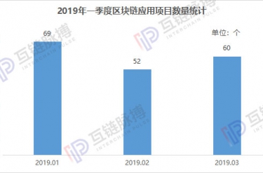 &#21315;&#20159;&#20307;&#32946;&#30331;&#24405;&#32593;&#31449;&#65288;&#20013;&#22269;&#65289;&#38598;&#22242;&#26377;&#38480;&#20844;&#21496;