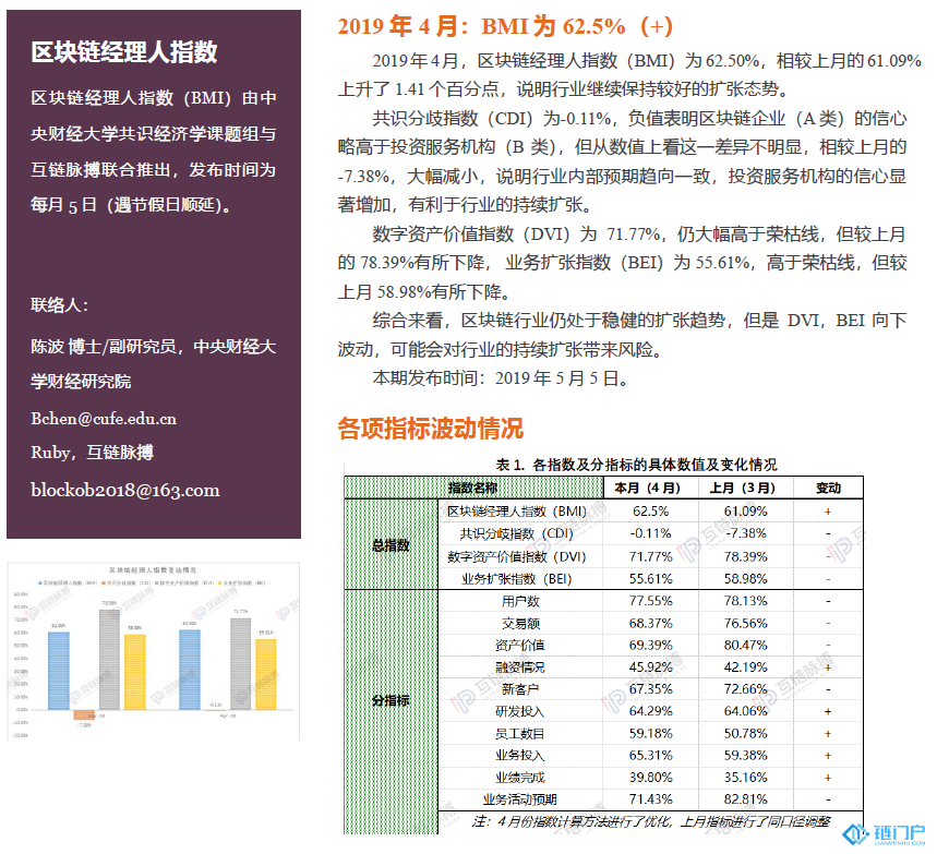 &#21315;&#20159;&#20307;&#32946;&#30331;&#24405;&#32593;&#31449;&#65288;&#20013;&#22269;&#65289;&#38598;&#22242;&#26377;&#38480;&#20844;&#21496;
