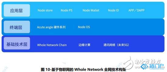 &#21315;&#20159;&#20307;&#32946;&#30331;&#24405;&#32593;&#31449;&#65288;&#20013;&#22269;&#65289;&#38598;&#22242;&#26377;&#38480;&#20844;&#21496;