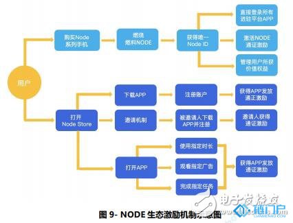 &#21315;&#20159;&#20307;&#32946;&#30331;&#24405;&#32593;&#31449;&#65288;&#20013;&#22269;&#65289;&#38598;&#22242;&#26377;&#38480;&#20844;&#21496;