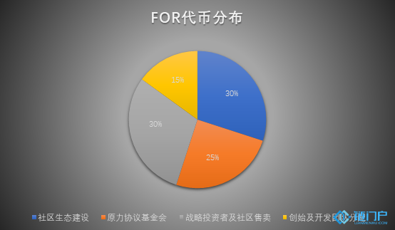 &#21315;&#20159;&#20307;&#32946;&#30331;&#24405;&#32593;&#31449;&#65288;&#20013;&#22269;&#65289;&#38598;&#22242;&#26377;&#38480;&#20844;&#21496;