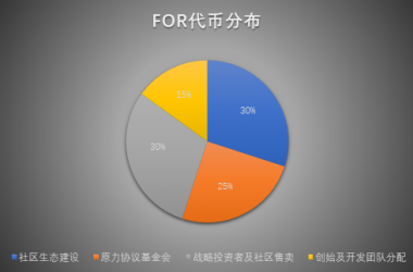 &#21315;&#20159;&#20307;&#32946;&#30331;&#24405;&#32593;&#31449;&#65288;&#20013;&#22269;&#65289;&#38598;&#22242;&#26377;&#38480;&#20844;&#21496;