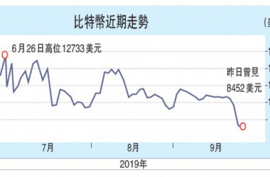 &#21315;&#20159;&#20307;&#32946;&#30331;&#24405;&#32593;&#31449;&#65288;&#20013;&#22269;&#65289;&#38598;&#22242;&#26377;&#38480;&#20844;&#21496;