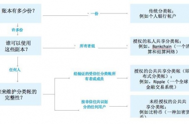 &#21315;&#20159;&#20307;&#32946;&#30331;&#24405;&#32593;&#31449;&#65288;&#20013;&#22269;&#65289;&#38598;&#22242;&#26377;&#38480;&#20844;&#21496;