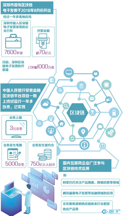 &#21315;&#20159;&#20307;&#32946;&#30331;&#24405;&#32593;&#31449;&#65288;&#20013;&#22269;&#65289;&#38598;&#22242;&#26377;&#38480;&#20844;&#21496;