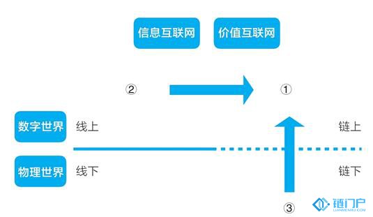 &#21315;&#20159;&#20307;&#32946;&#30331;&#24405;&#32593;&#31449;&#65288;&#20013;&#22269;&#65289;&#38598;&#22242;&#26377;&#38480;&#20844;&#21496;