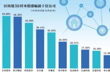 &#21315;&#20159;&#20307;&#32946;&#30331;&#24405;&#32593;&#31449;&#65288;&#20013;&#22269;&#65289;&#38598;&#22242;&#26377;&#38480;&#20844;&#21496;