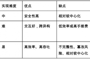 &#21315;&#20159;&#20307;&#32946;&#30331;&#24405;&#32593;&#31449;&#65288;&#20013;&#22269;&#65289;&#38598;&#22242;&#26377;&#38480;&#20844;&#21496;