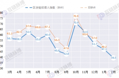 &#21315;&#20159;&#20307;&#32946;&#30331;&#24405;&#32593;&#31449;&#65288;&#20013;&#22269;&#65289;&#38598;&#22242;&#26377;&#38480;&#20844;&#21496;