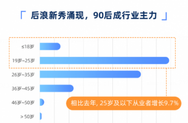 &#21315;&#20159;&#20307;&#32946;&#30331;&#24405;&#32593;&#31449;&#65288;&#20013;&#22269;&#65289;&#38598;&#22242;&#26377;&#38480;&#20844;&#21496;