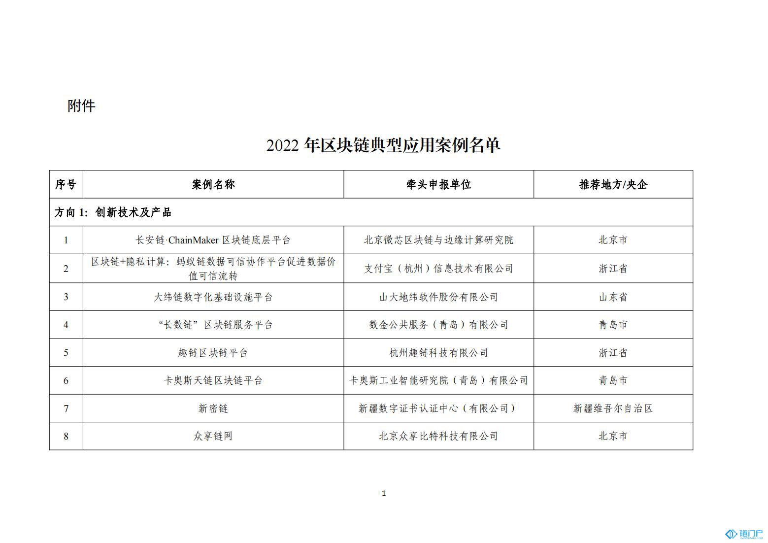 &#21315;&#20159;&#20307;&#32946;&#30331;&#24405;&#32593;&#31449;&#65288;&#20013;&#22269;&#65289;&#38598;&#22242;&#26377;&#38480;&#20844;&#21496;