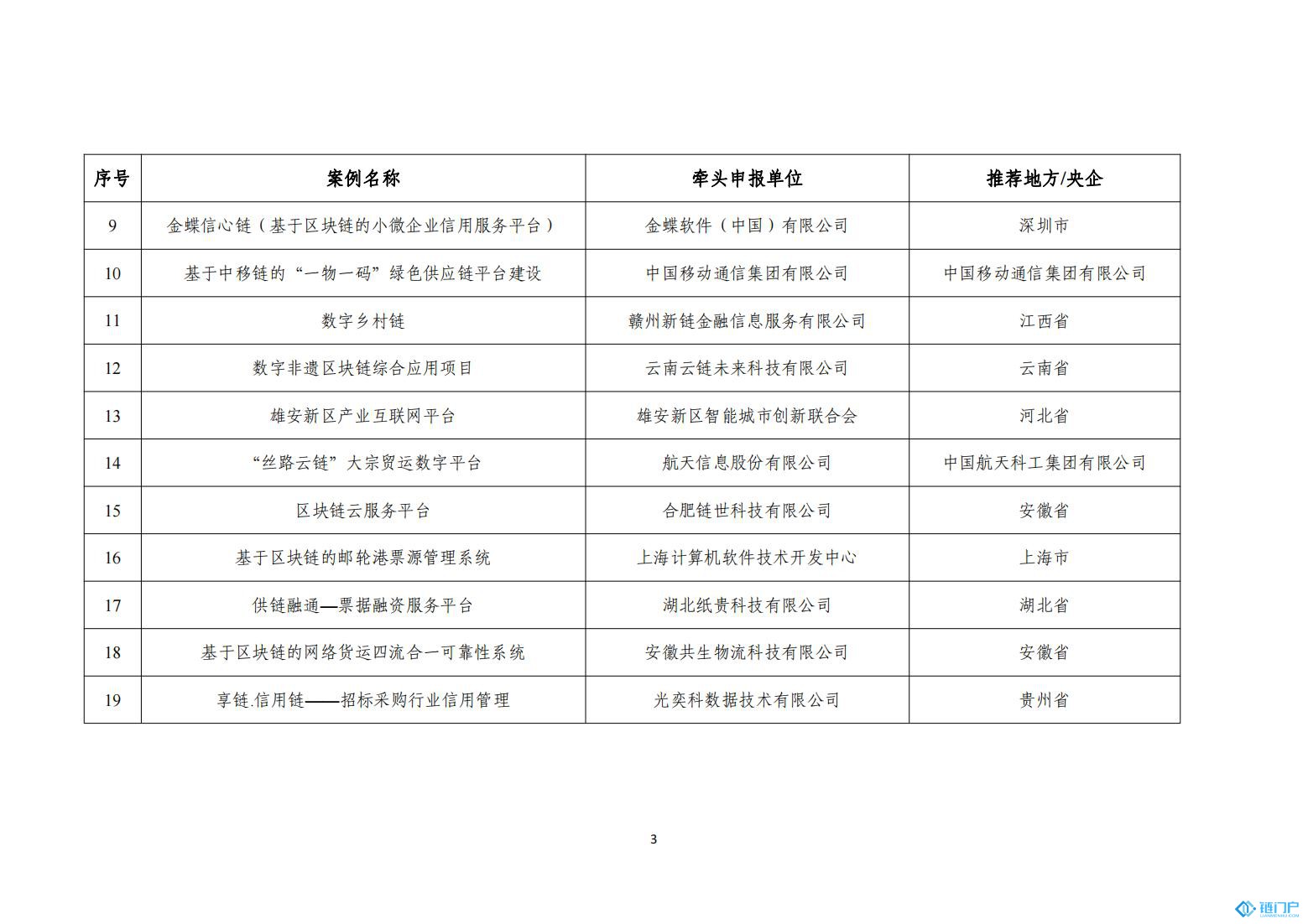 &#21315;&#20159;&#20307;&#32946;&#30331;&#24405;&#32593;&#31449;&#65288;&#20013;&#22269;&#65289;&#38598;&#22242;&#26377;&#38480;&#20844;&#21496;