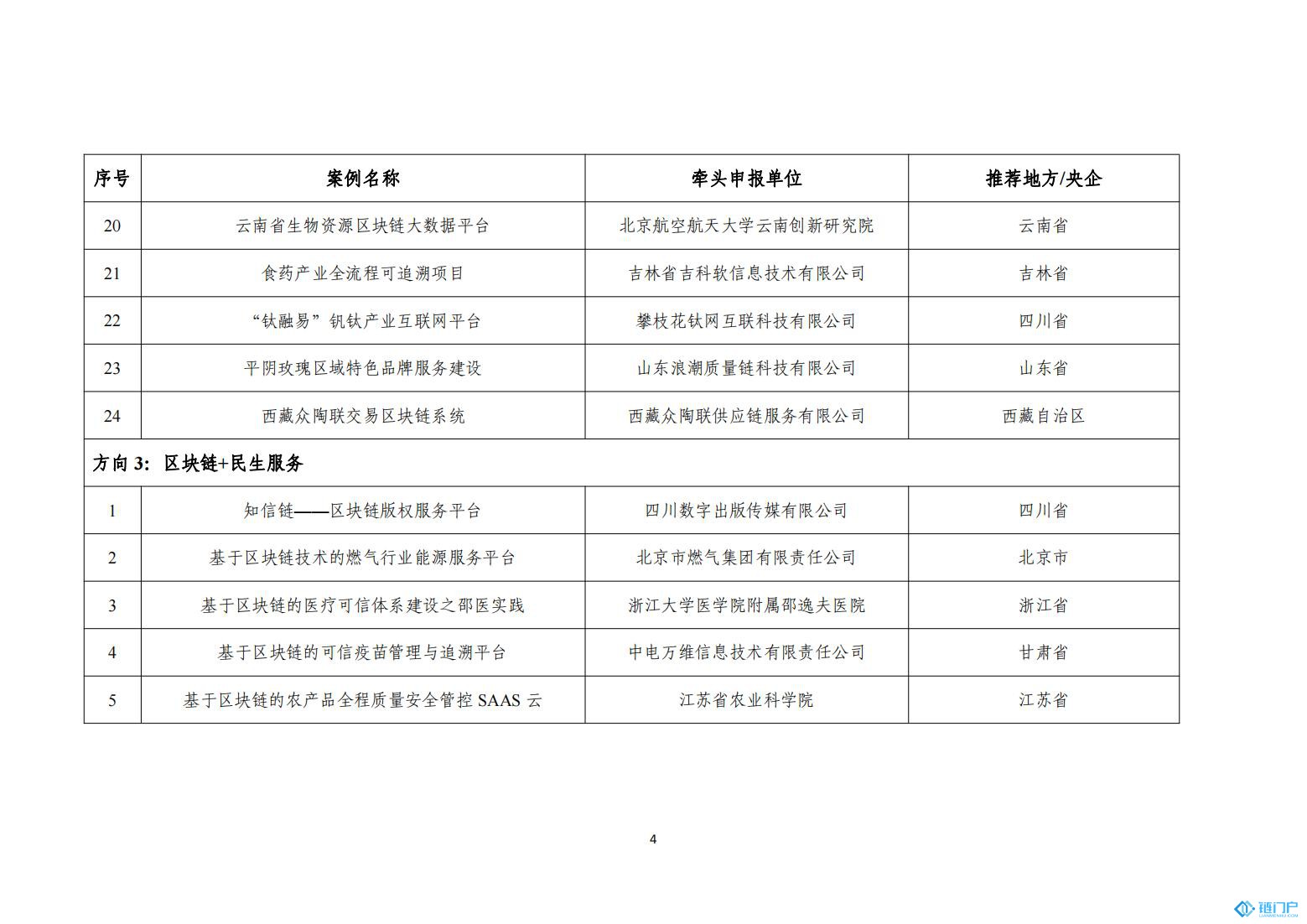 &#21315;&#20159;&#20307;&#32946;&#30331;&#24405;&#32593;&#31449;&#65288;&#20013;&#22269;&#65289;&#38598;&#22242;&#26377;&#38480;&#20844;&#21496;