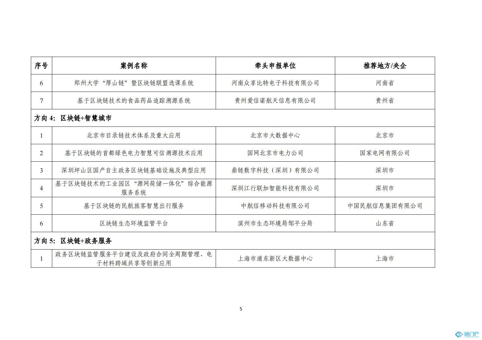 &#21315;&#20159;&#20307;&#32946;&#30331;&#24405;&#32593;&#31449;&#65288;&#20013;&#22269;&#65289;&#38598;&#22242;&#26377;&#38480;&#20844;&#21496;