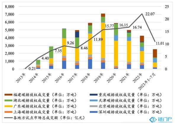&#21315;&#20159;&#20307;&#32946;&#30331;&#24405;&#32593;&#31449;&#65288;&#20013;&#22269;&#65289;&#38598;&#22242;&#26377;&#38480;&#20844;&#21496;