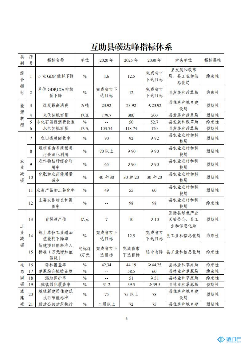 &#21315;&#20159;&#20307;&#32946;&#30331;&#24405;&#32593;&#31449;&#65288;&#20013;&#22269;&#65289;&#38598;&#22242;&#26377;&#38480;&#20844;&#21496;