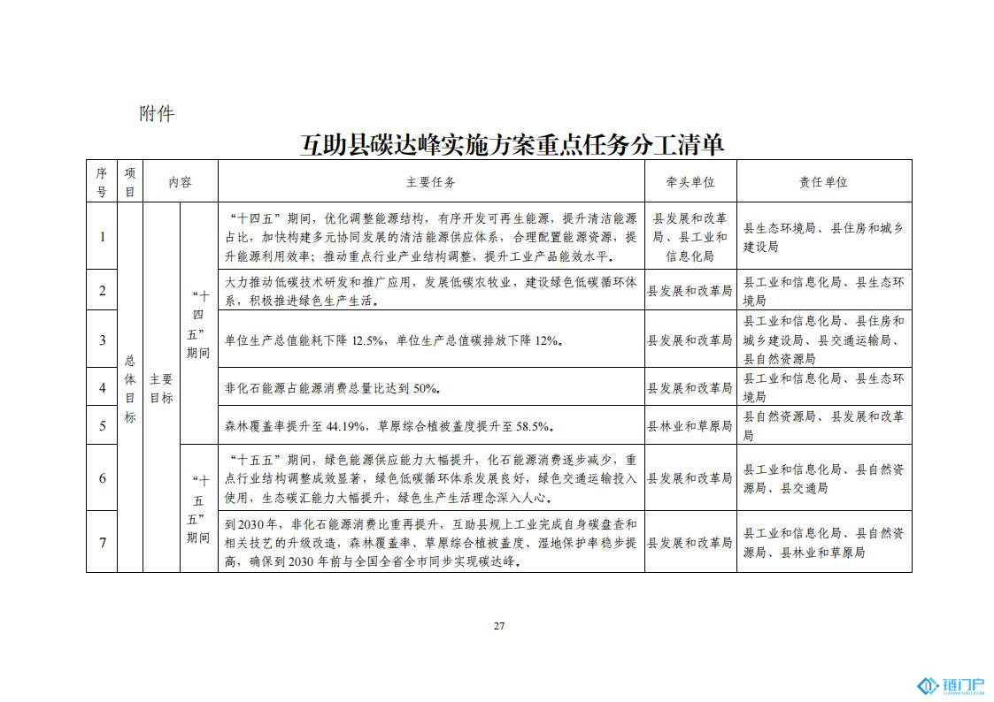 &#21315;&#20159;&#20307;&#32946;&#30331;&#24405;&#32593;&#31449;&#65288;&#20013;&#22269;&#65289;&#38598;&#22242;&#26377;&#38480;&#20844;&#21496;