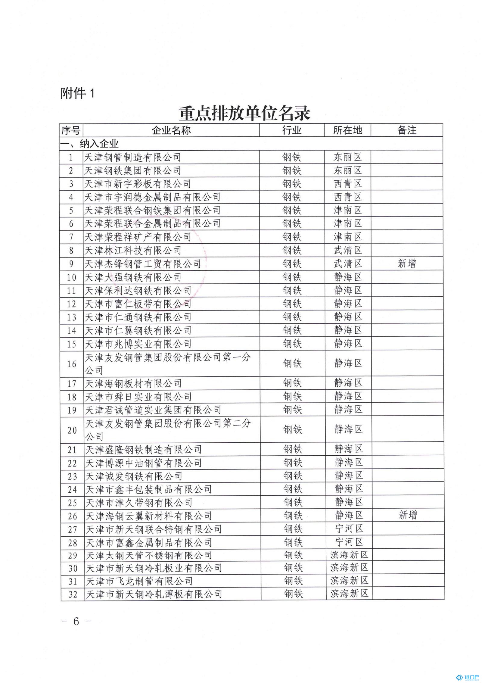 &#21315;&#20159;&#20307;&#32946;&#30331;&#24405;&#32593;&#31449;&#65288;&#20013;&#22269;&#65289;&#38598;&#22242;&#26377;&#38480;&#20844;&#21496;