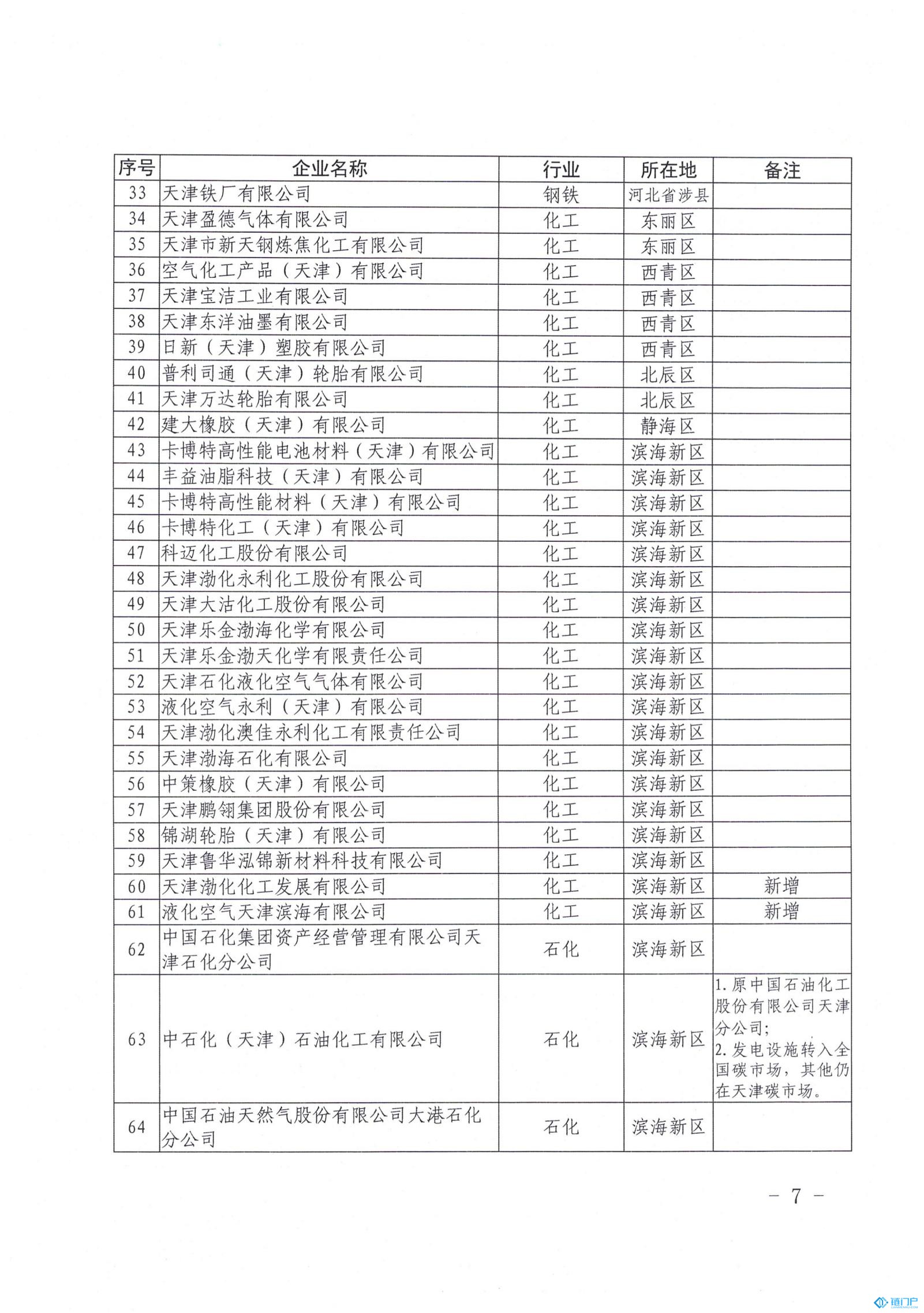 &#21315;&#20159;&#20307;&#32946;&#30331;&#24405;&#32593;&#31449;&#65288;&#20013;&#22269;&#65289;&#38598;&#22242;&#26377;&#38480;&#20844;&#21496;