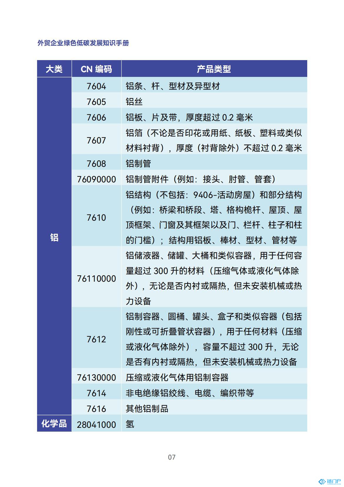 &#21315;&#20159;&#20307;&#32946;&#30331;&#24405;&#32593;&#31449;&#65288;&#20013;&#22269;&#65289;&#38598;&#22242;&#26377;&#38480;&#20844;&#21496;