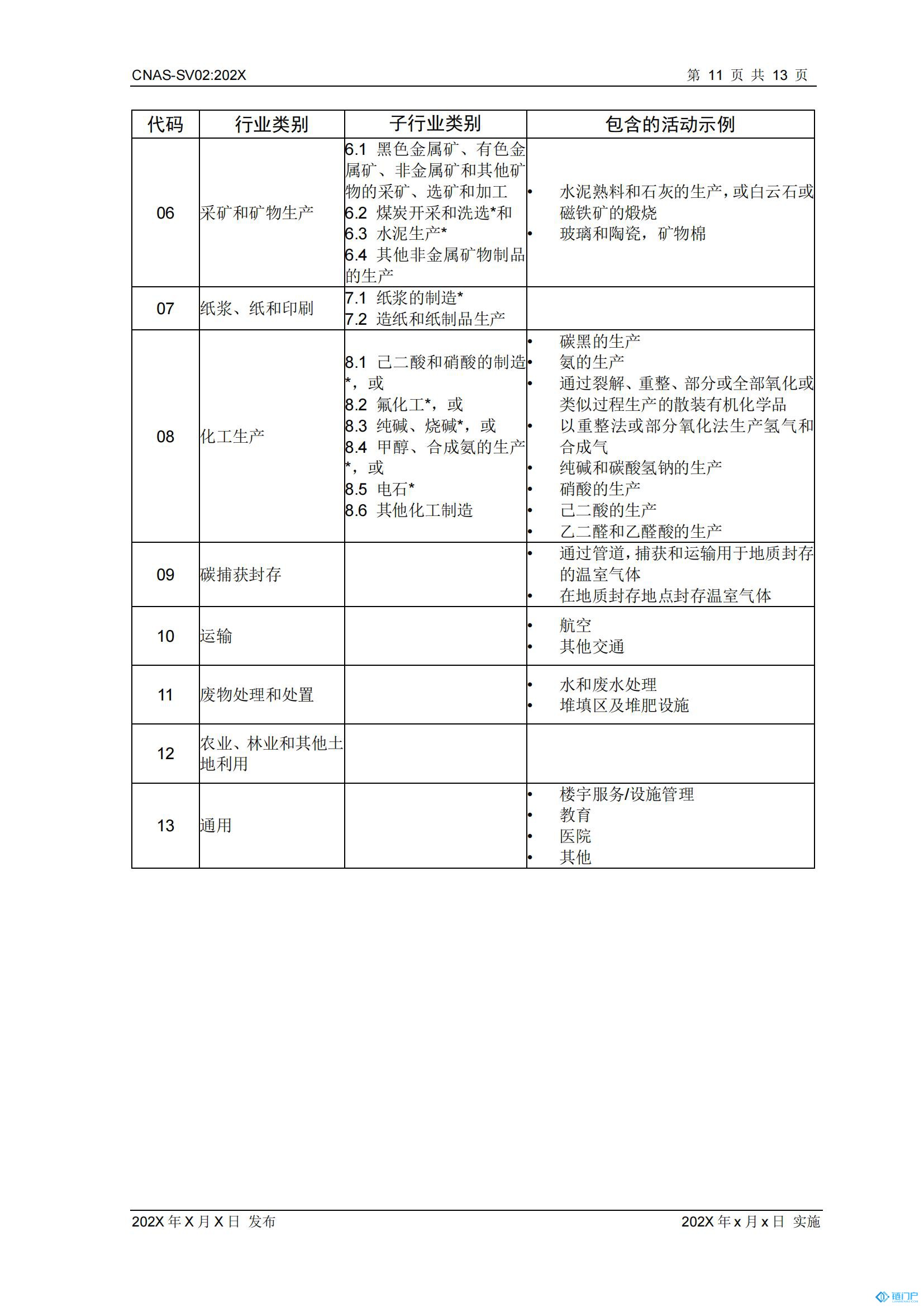 &#21315;&#20159;&#20307;&#32946;&#30331;&#24405;&#32593;&#31449;&#65288;&#20013;&#22269;&#65289;&#38598;&#22242;&#26377;&#38480;&#20844;&#21496;