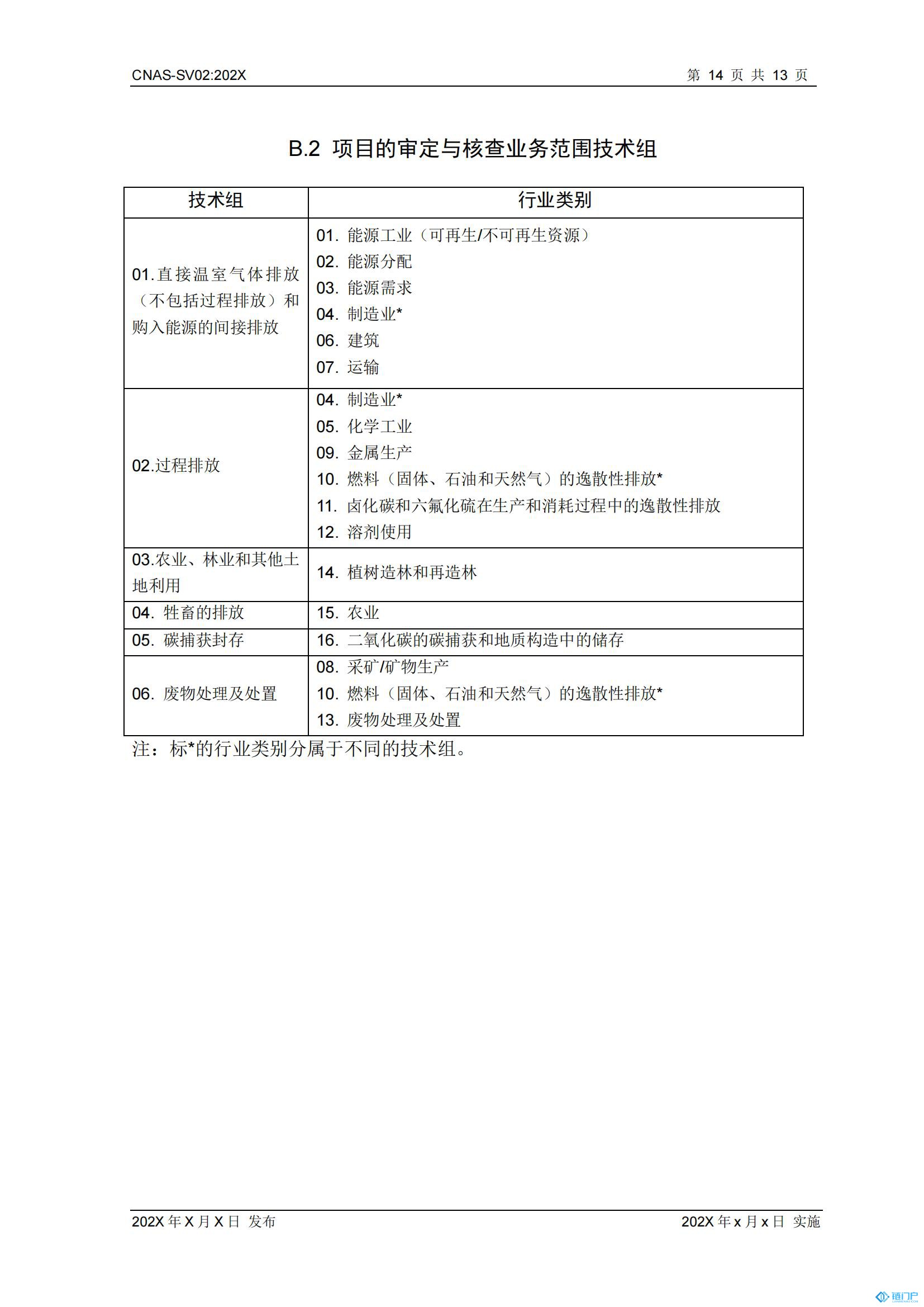&#21315;&#20159;&#20307;&#32946;&#30331;&#24405;&#32593;&#31449;&#65288;&#20013;&#22269;&#65289;&#38598;&#22242;&#26377;&#38480;&#20844;&#21496;