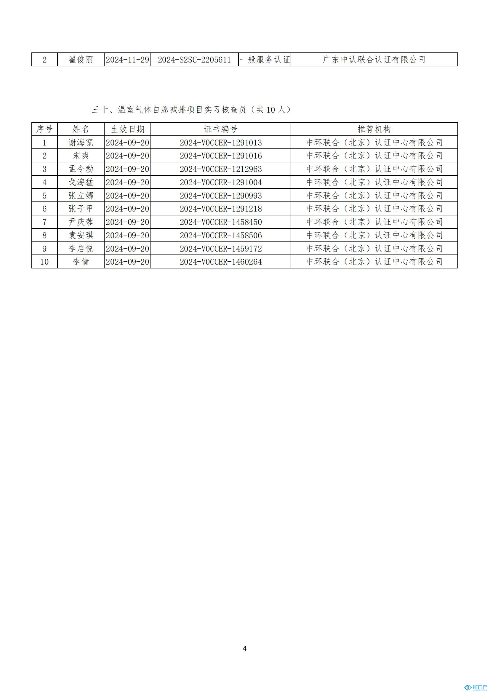 &#21315;&#20159;&#20307;&#32946;&#30331;&#24405;&#32593;&#31449;&#65288;&#20013;&#22269;&#65289;&#38598;&#22242;&#26377;&#38480;&#20844;&#21496;