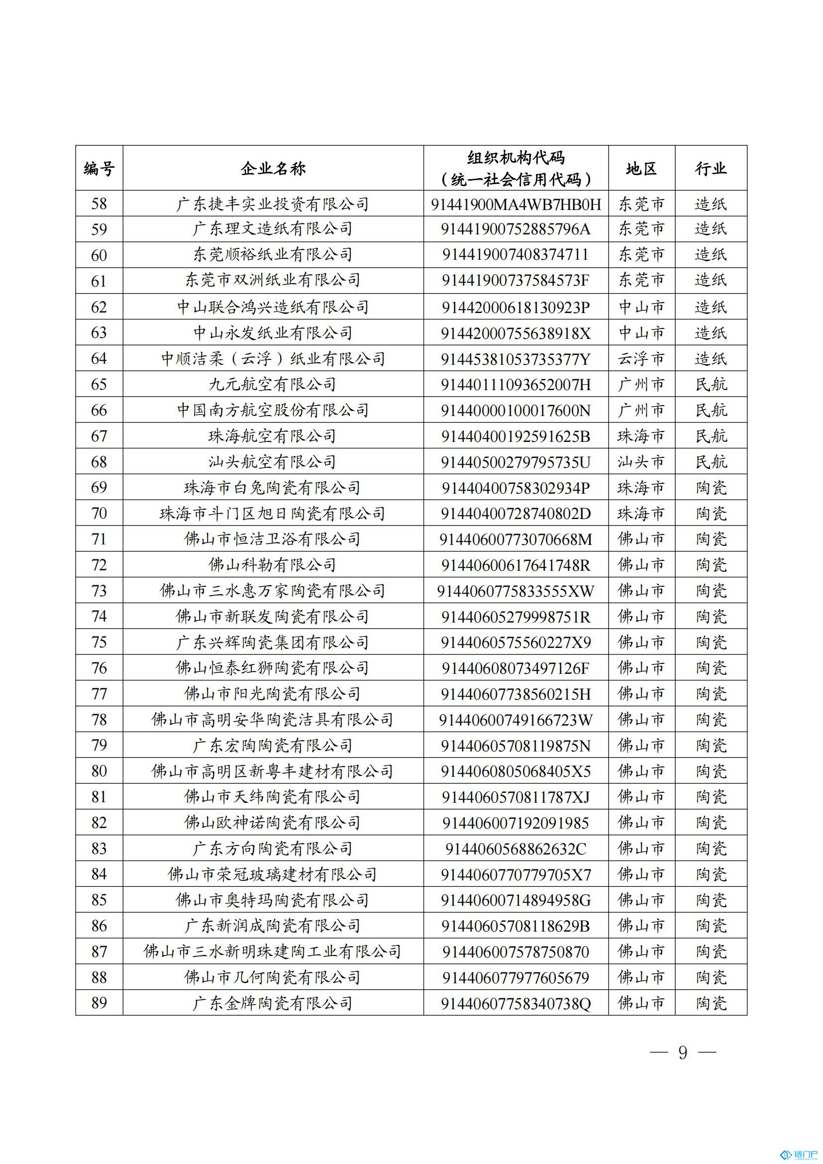 &#21315;&#20159;&#20307;&#32946;&#30331;&#24405;&#32593;&#31449;&#65288;&#20013;&#22269;&#65289;&#38598;&#22242;&#26377;&#38480;&#20844;&#21496;