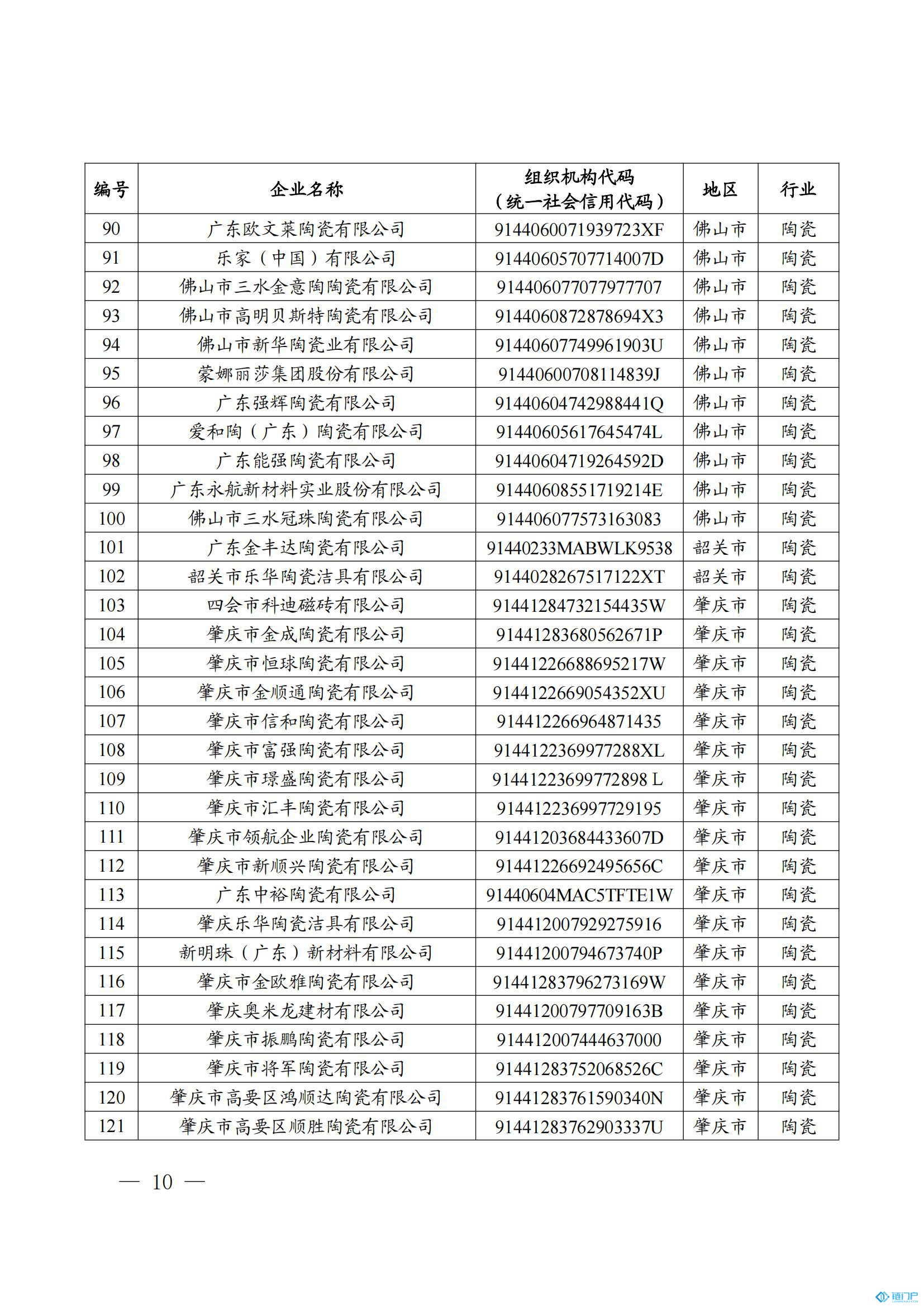 &#21315;&#20159;&#20307;&#32946;&#30331;&#24405;&#32593;&#31449;&#65288;&#20013;&#22269;&#65289;&#38598;&#22242;&#26377;&#38480;&#20844;&#21496;