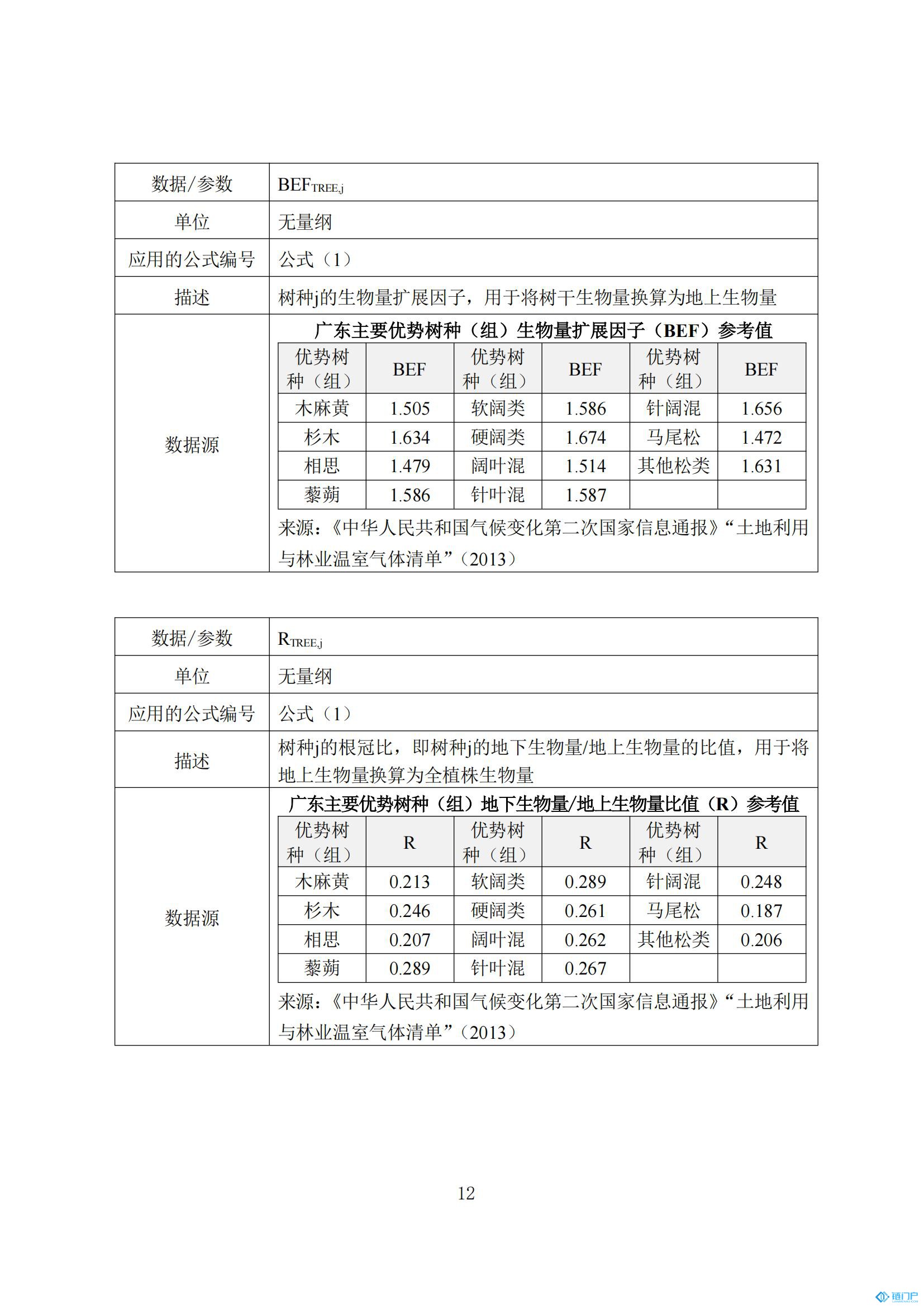 &#21315;&#20159;&#20307;&#32946;&#30331;&#24405;&#32593;&#31449;&#65288;&#20013;&#22269;&#65289;&#38598;&#22242;&#26377;&#38480;&#20844;&#21496;
