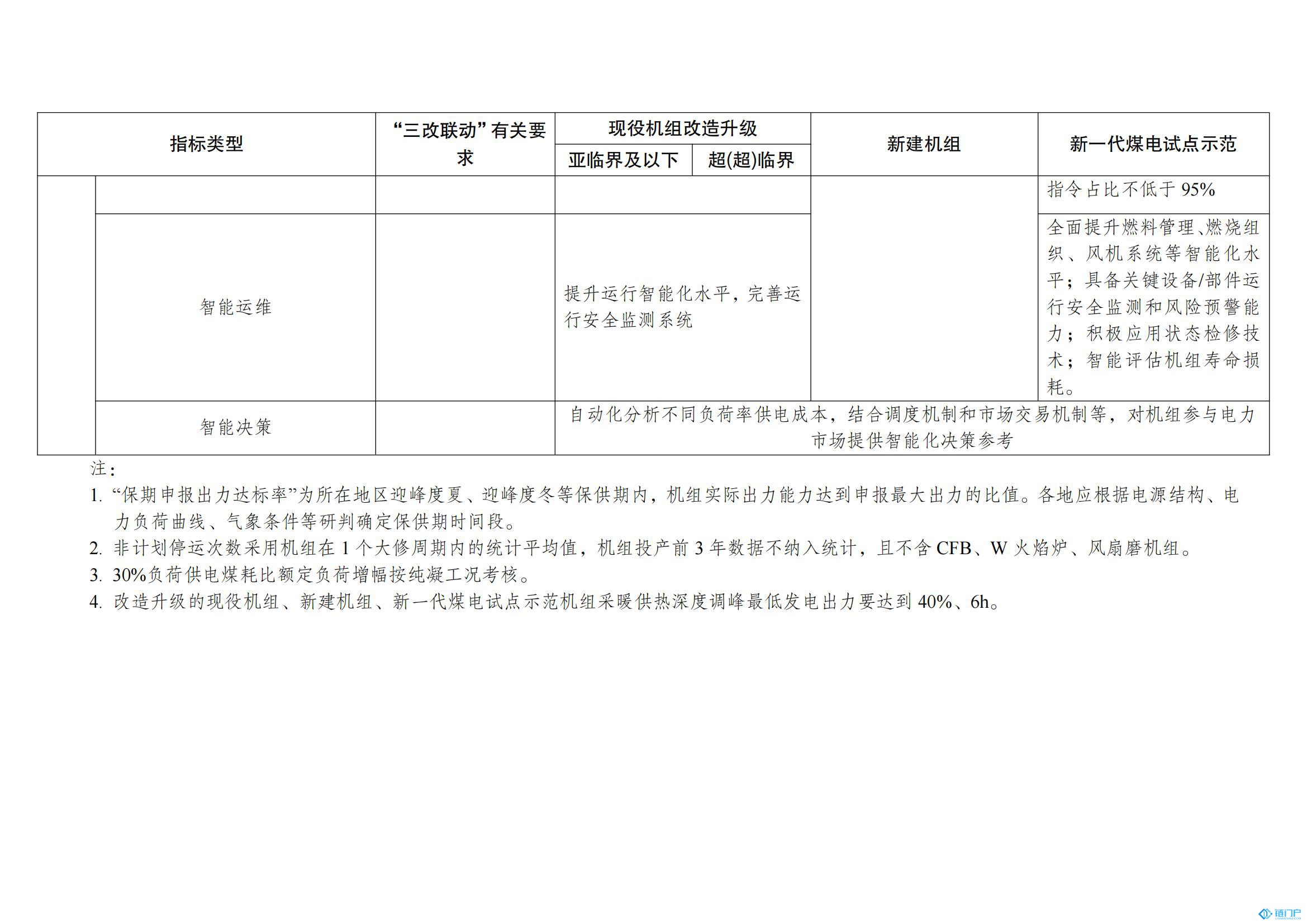 &#21315;&#20159;&#20307;&#32946;&#30331;&#24405;&#32593;&#31449;&#65288;&#20013;&#22269;&#65289;&#38598;&#22242;&#26377;&#38480;&#20844;&#21496;