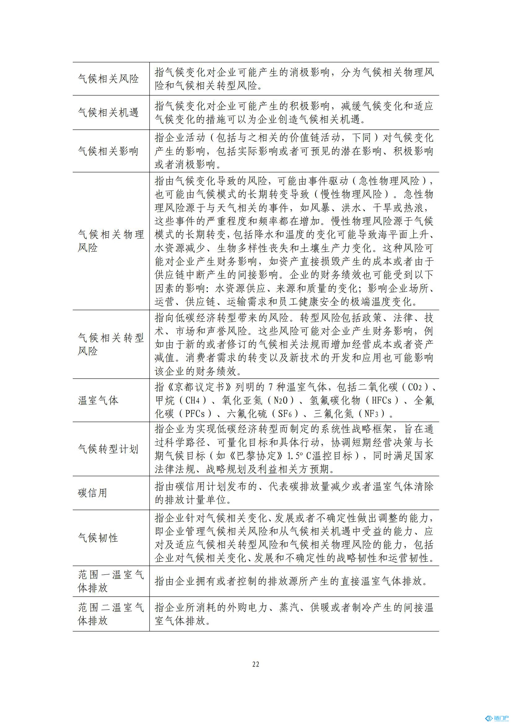 &#21315;&#20159;&#20307;&#32946;&#30331;&#24405;&#32593;&#31449;&#65288;&#20013;&#22269;&#65289;&#38598;&#22242;&#26377;&#38480;&#20844;&#21496;